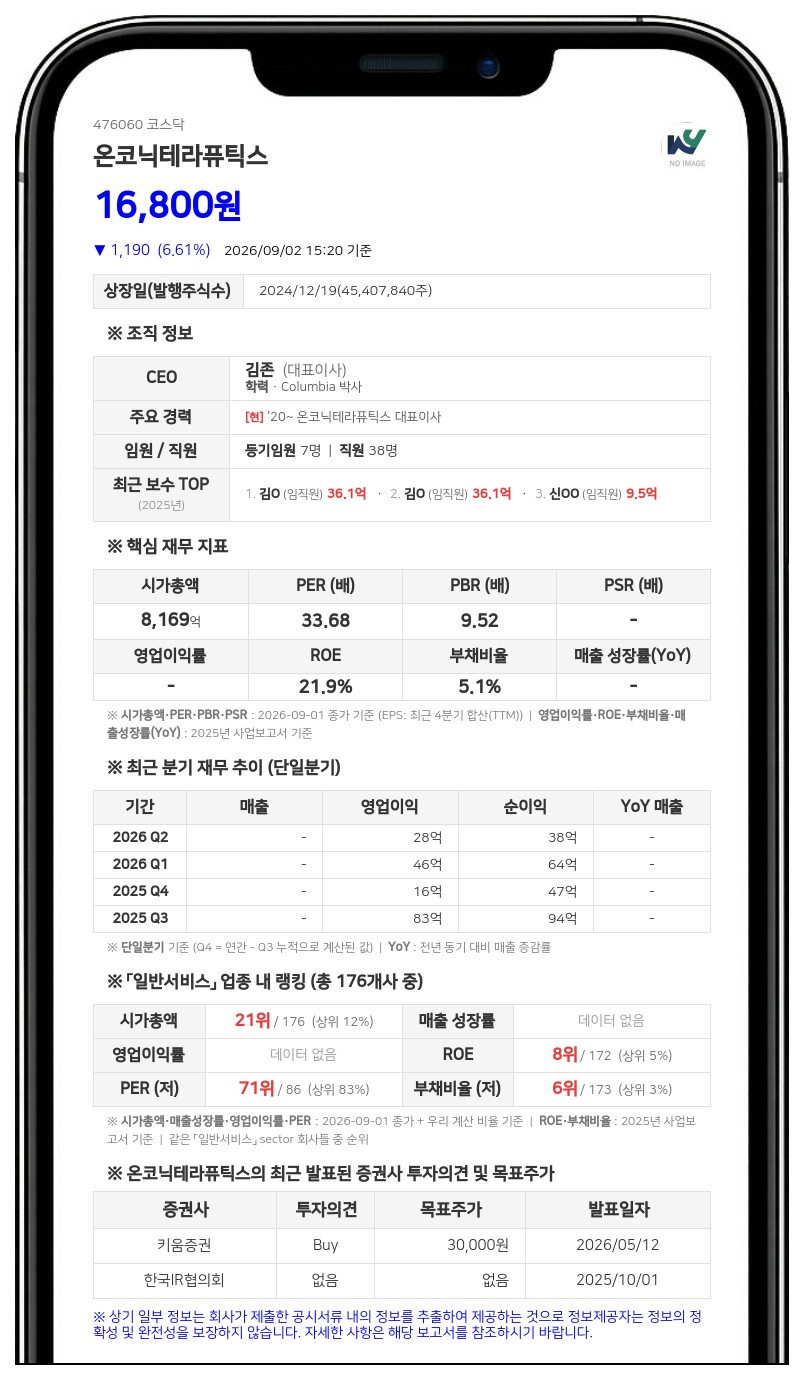 온코닉테라퓨틱스, 국산 37호 신약 '자큐보정' 적응증 확대 시동... 식약처 임상 3상 변경승인