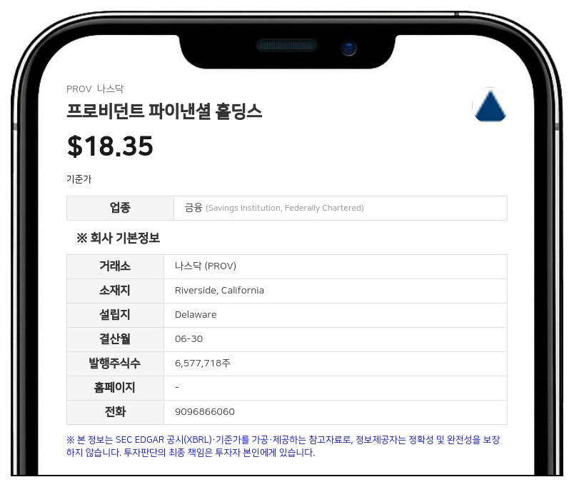 프로비던트 파이낸셜 홀딩스, 2026 회계연도 순이익 665만 달러…6% 증가