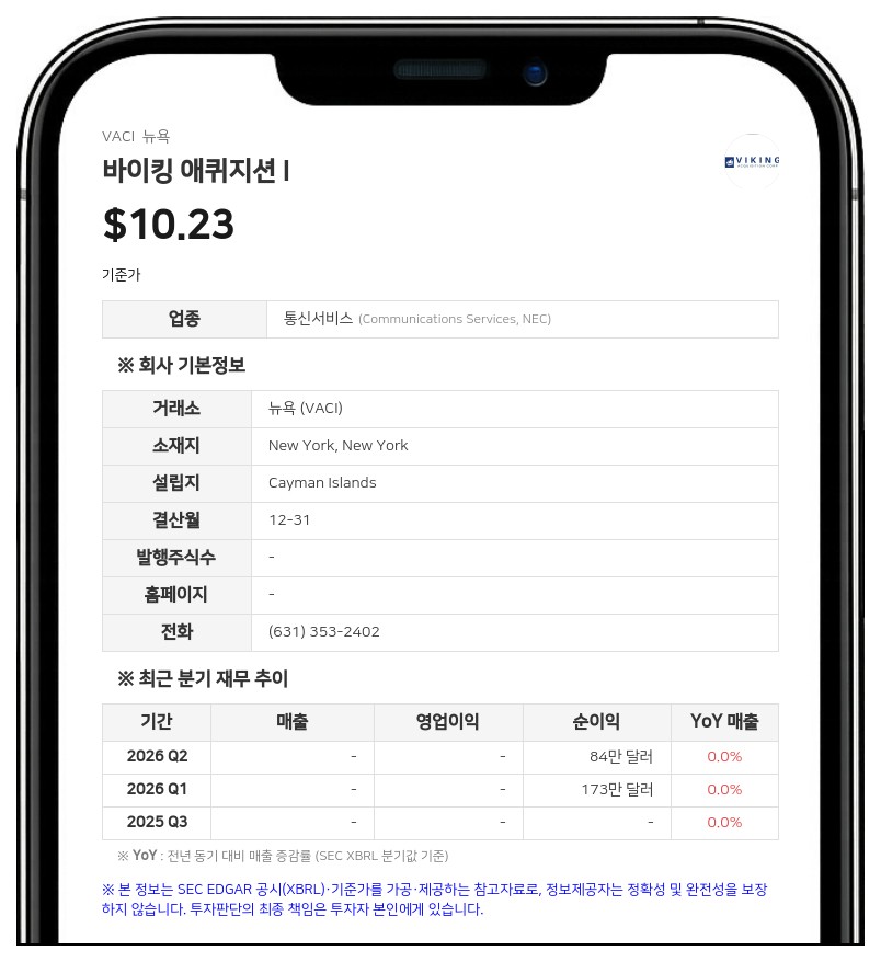 바이킹 애퀴지션 I, 임시주총서 노스스타와 합병 승인…2217만 주 상환 신청