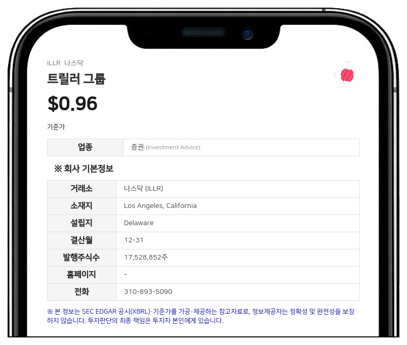 트릴러 그룹, 나스닥서 상장폐지 경고 받아…"법적 대응 검토"