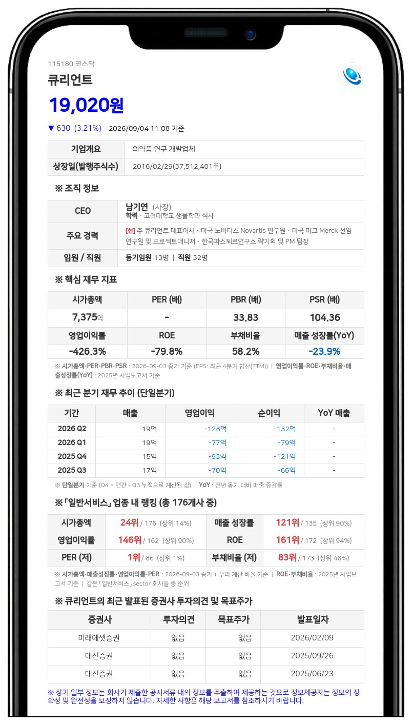 큐리언트, 1016억 운영자금 조달 나선다... 710만 주 유상증자