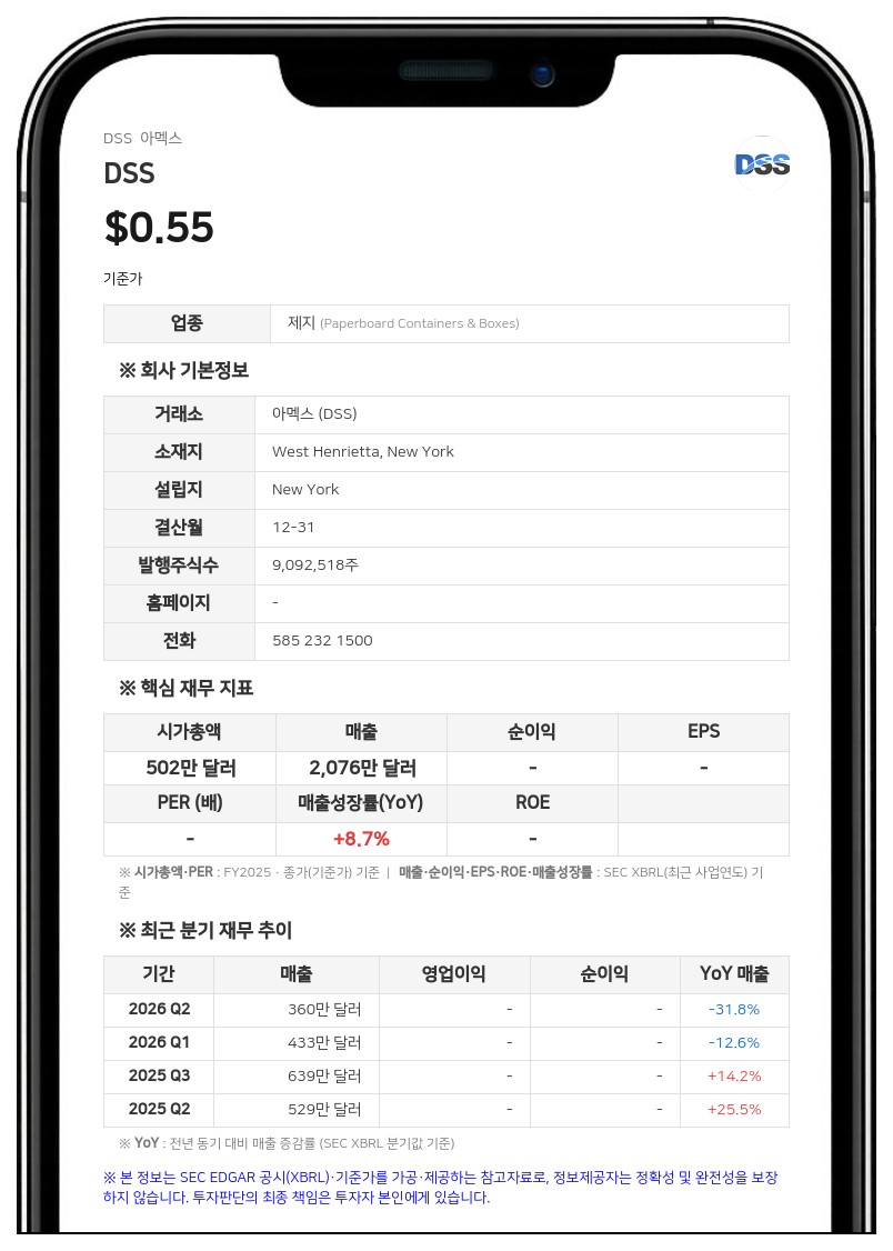DSS, 보통주 및 선구매 워런트 공모 추진…'에이지스 캐피탈' 주관