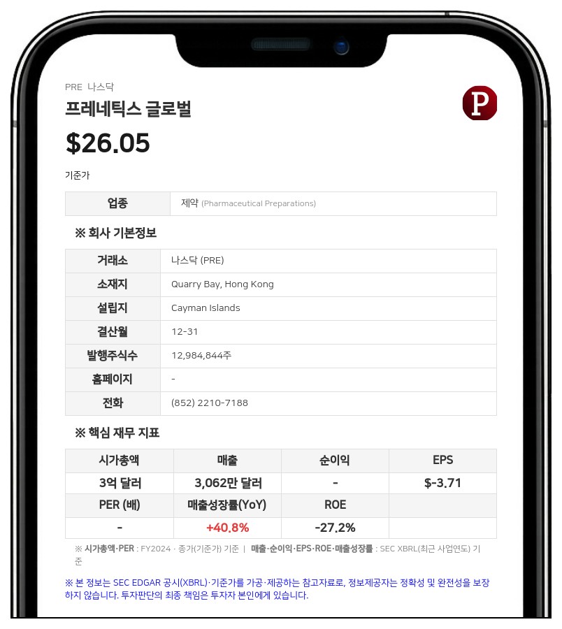 프레네틱스 글로벌, SEC 권고사항 반영해 연차보고서 정정 제출