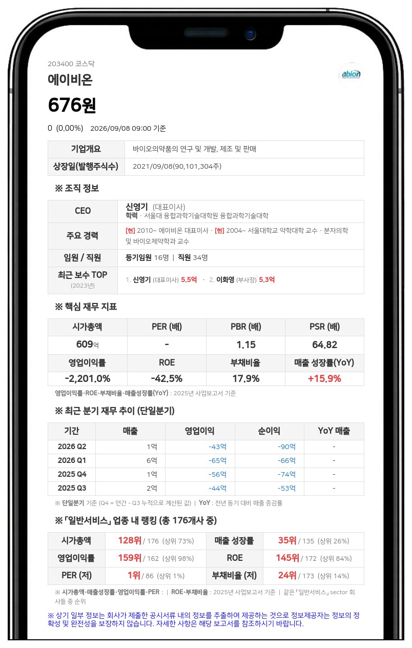거래 정지된 에이비온, 주식병합 사유로 거래정지 기간 연장 및 변경