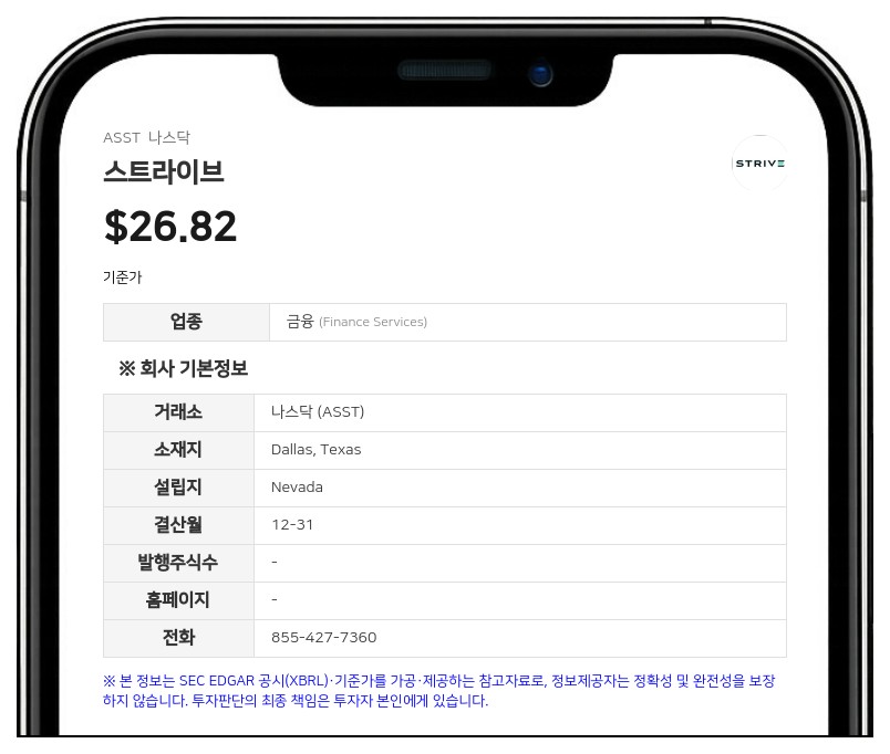 스트라이브, 비트코인 1375개 추가 매수…보유량 2만 4531개로 늘어