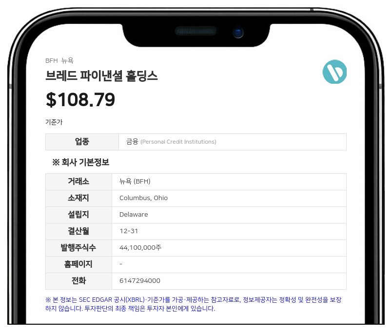 브레드 파이낸셜, 은행 합병 앞두고 7억달러 신용공여 계약 개정