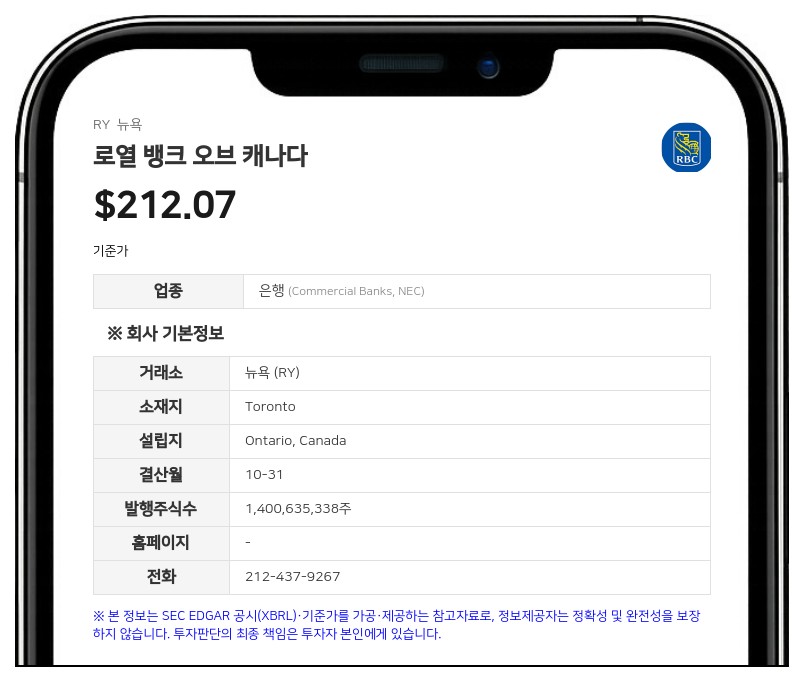 로열 뱅크 오브 캐나다, 주식 연계 시니어 채권 'LIRNs' 발행 요건 공시