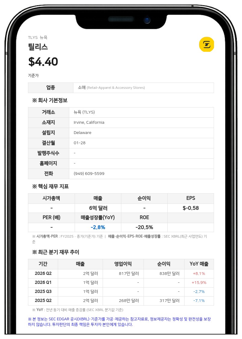 펀드 1 인베스트먼츠, 틸리스 지분 24.9% 확보…4707만 달러 규모