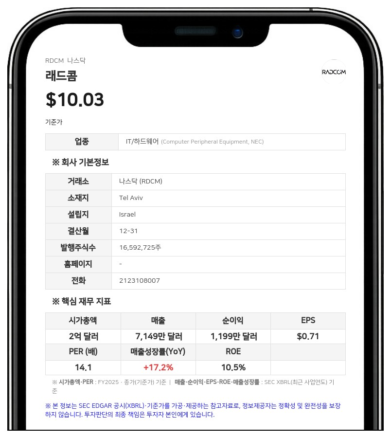린록레이크, 래드콤 지분 16.4% 확보…총 2945만 달러 투자