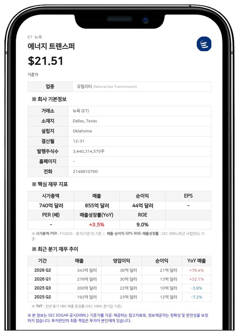 에너지 트랜스퍼, 뉴욕증시서 텍사스증권거래소로 이전 상장