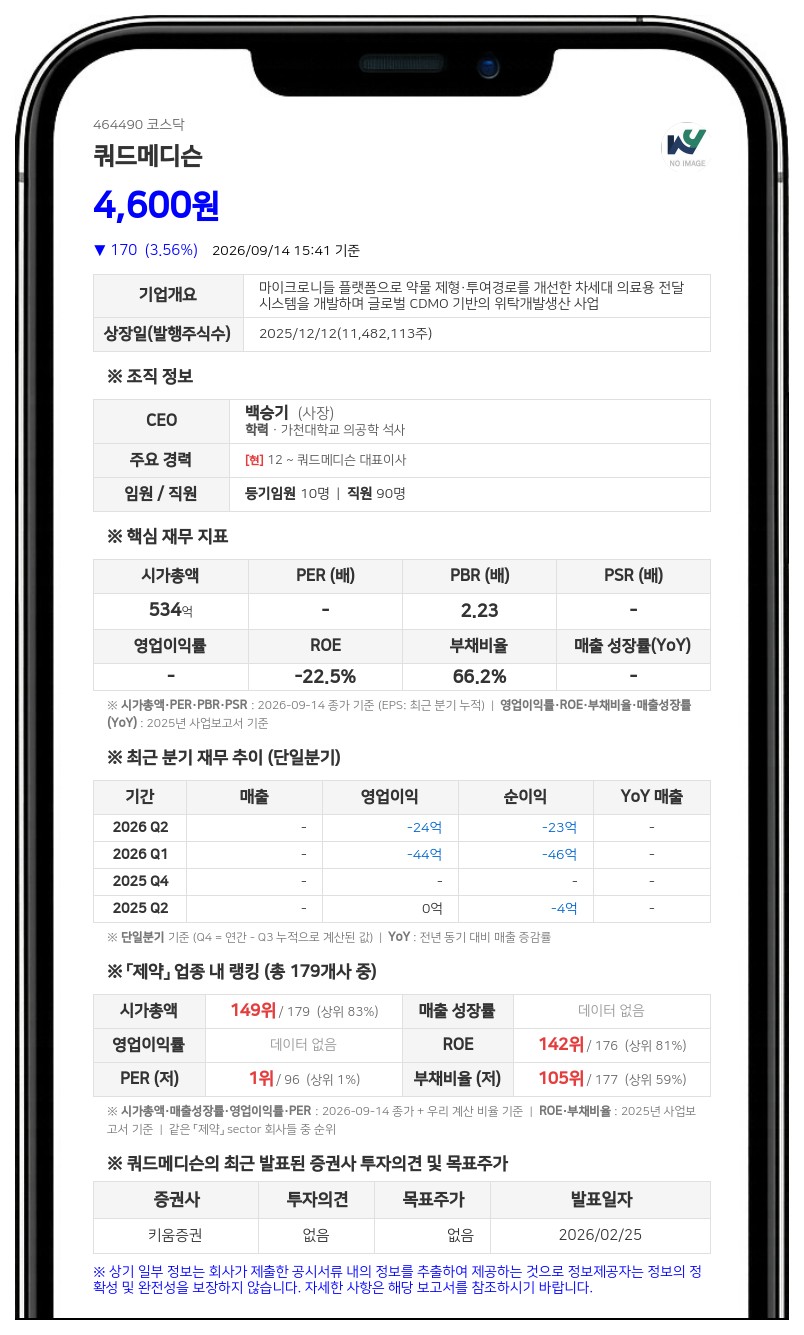 쿼드메디슨, 에피큐패취 임상 1상 계획 식약처 신청