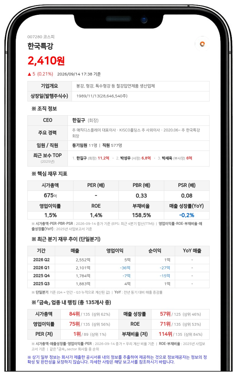 한국특강, 1252억원 규모 토지 자산재평가 결정