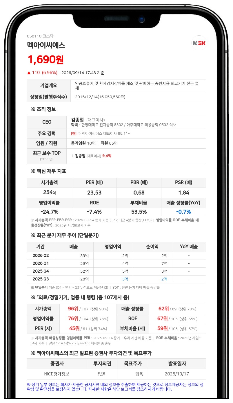 멕아이씨에스, 9억9000만원 규모 제3자배정 유상증자 결정