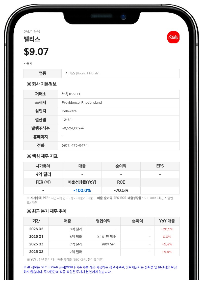 밸리스, 브롱스 프로젝트 개발 위해 5억 6000만 달러 신규 자금 조달