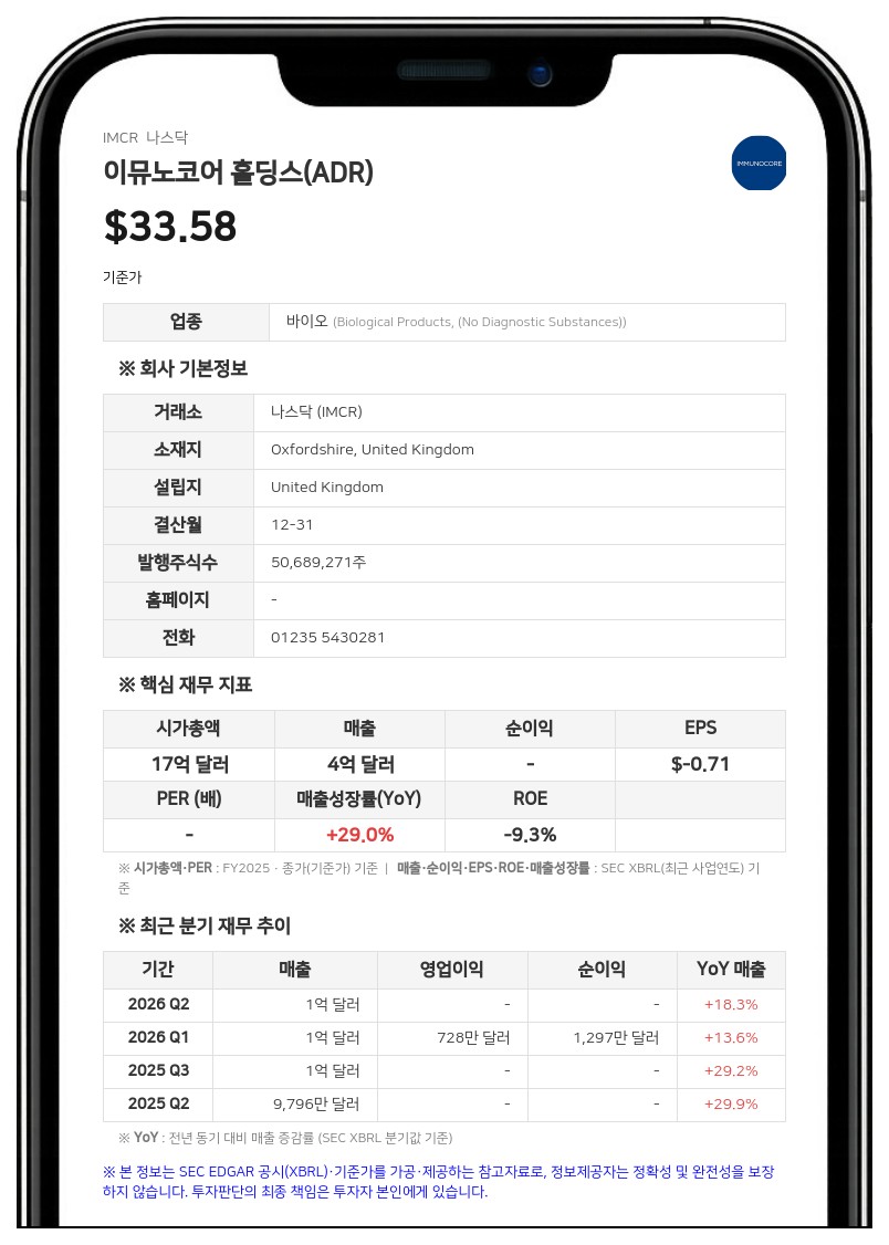 이뮤노코어, 흑색종 치료제 '킴트랙' 임상 3상 목표 환자 등록 완료