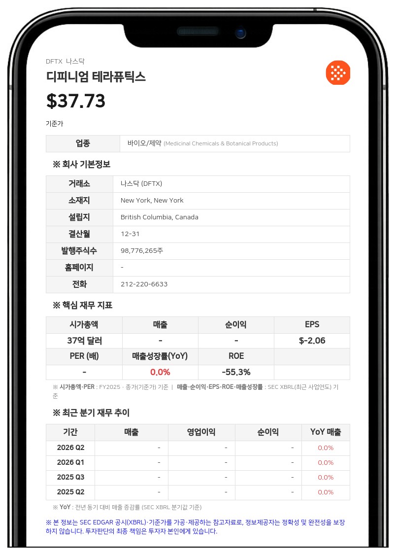 디피니엄 테라퓨틱스, 불안장애 치료제 'DT120 ODT' 임상 3상 탑라인 결과 발표