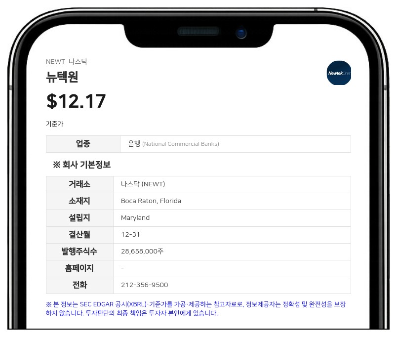 뉴텍원, 보통주 및 우선주 분기 배당금 지급 발표