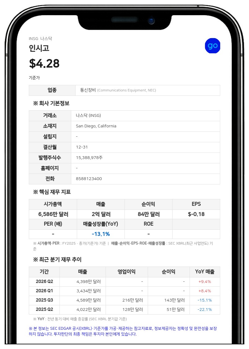 인시고 스티븐 바이 이사 사임…WW 인터내셔널 CEO 취임 예정