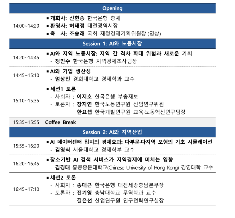 한은 “AI 확산, 수도권·비수도권 노동시장 격차 확대 위험…지역경제 기회도 공존”