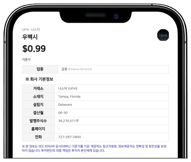 우펙시, 비트고 신용 한도 약정 개정…금리 4%p 인하