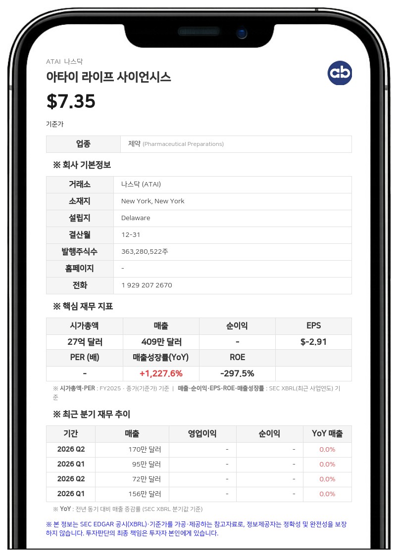 아페이론 그룹, 아타이벡클리 지분 전량 처분…일라이릴리 합병 완료에 따른 주식 전환