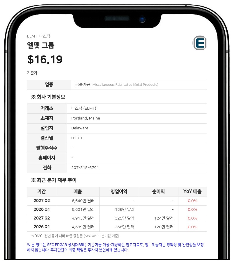 엘멧 그룹, 미 전쟁부로부터 4억 5000만 달러 투자 유치…최대 20억 달러 규모 국방 비축물자 공급 계약도 체결