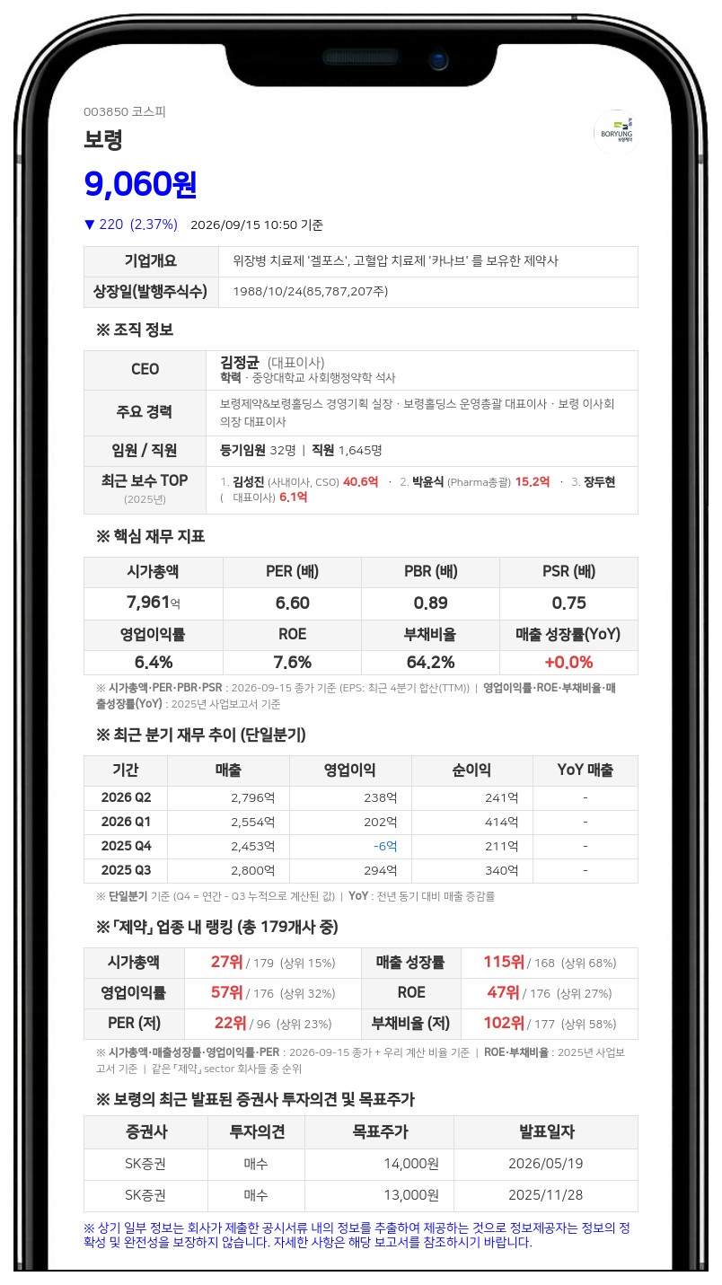 보령, 전문의약품 영업부문 물적분할 결정