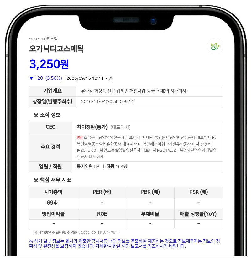 SUN YANE, 오가닉티코스메틱 유상증자로 지분 9.32% 보유