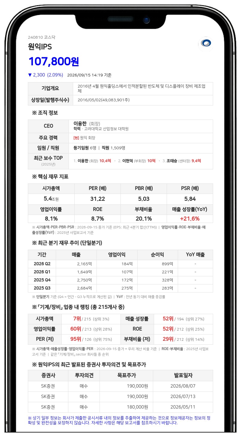 원익IPS, 56억원 규모 자기주식 처분 결정