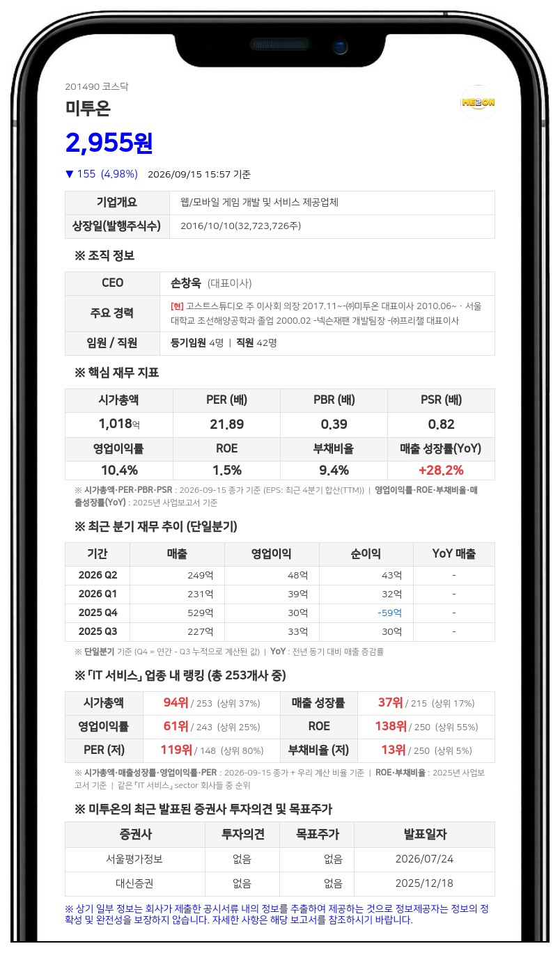 미투온, 279억원 규모 제3자배정 유상증자 결정