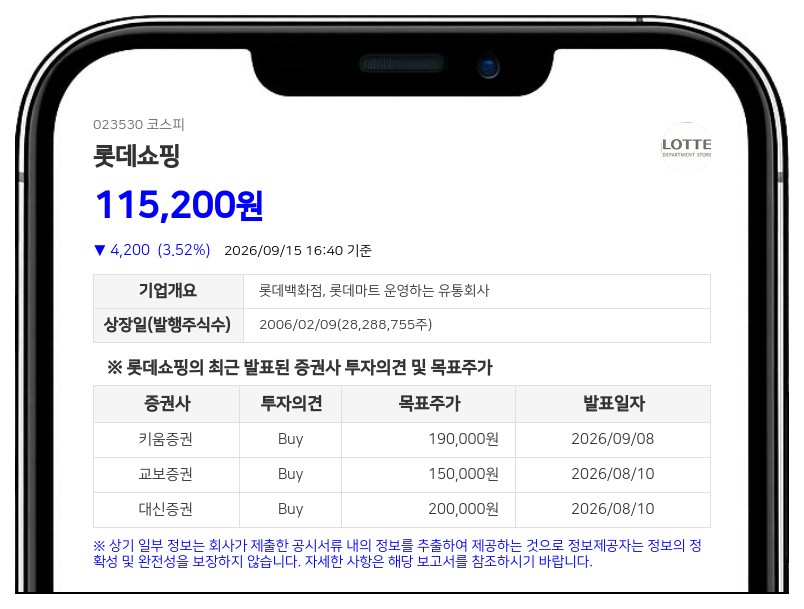 신동빈 등, 롯데쇼핑 지분 58.99%로 축소