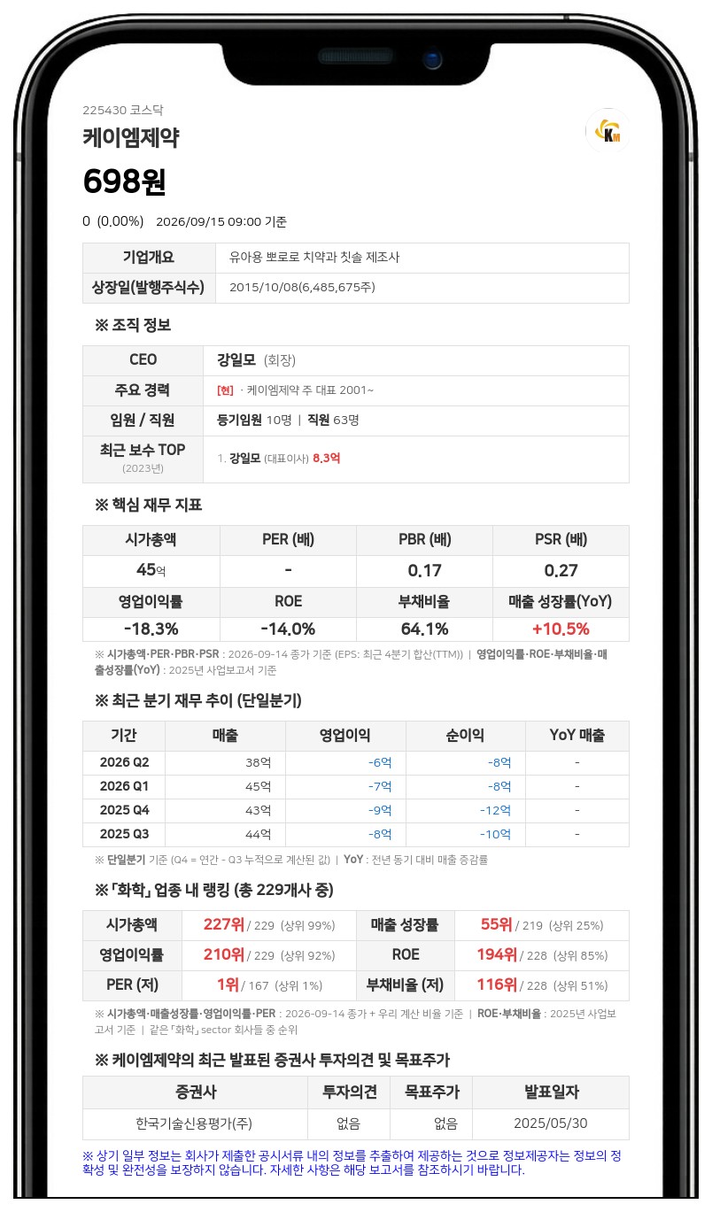 케이엠제약, 한국거래소 상대 상장폐지결정 효력정지 가처분 신청