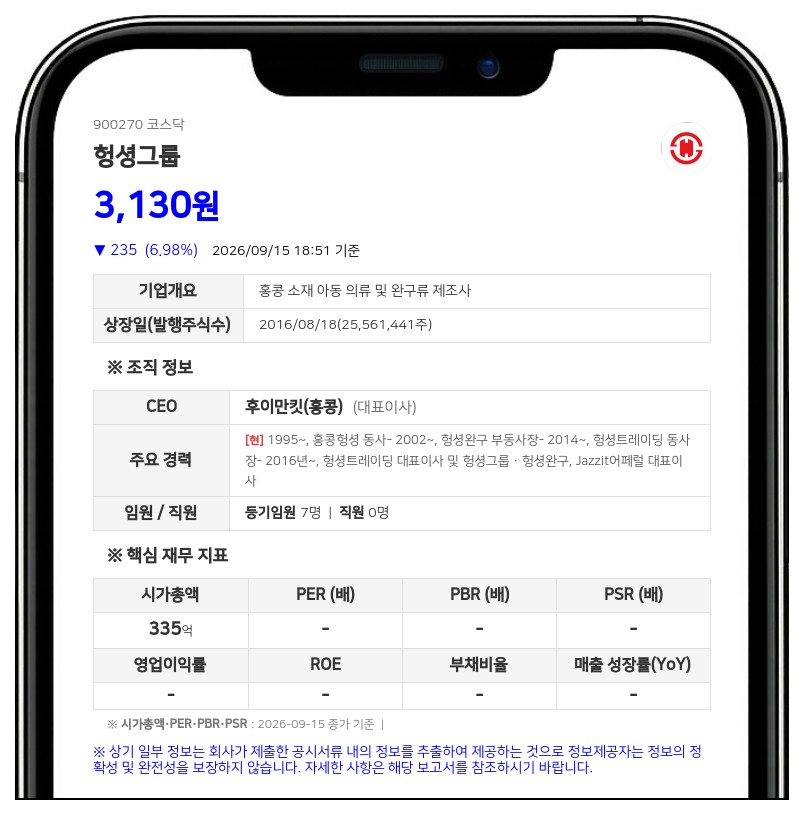 헝셩그룹, 20억원 규모 전환청구권 행사로 신주 24만 1516주 발행