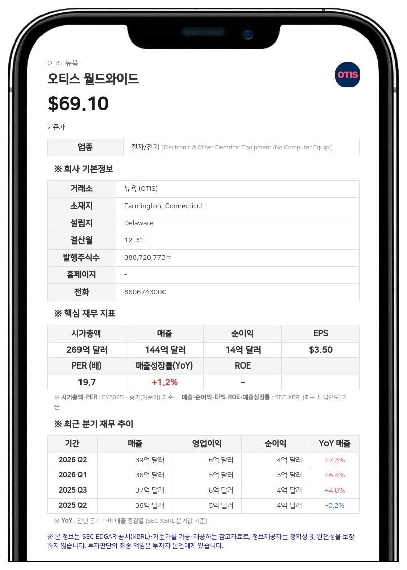 오티스, 주디 마크스 CEO 2027년 은퇴 발표…승계 절차 착수
