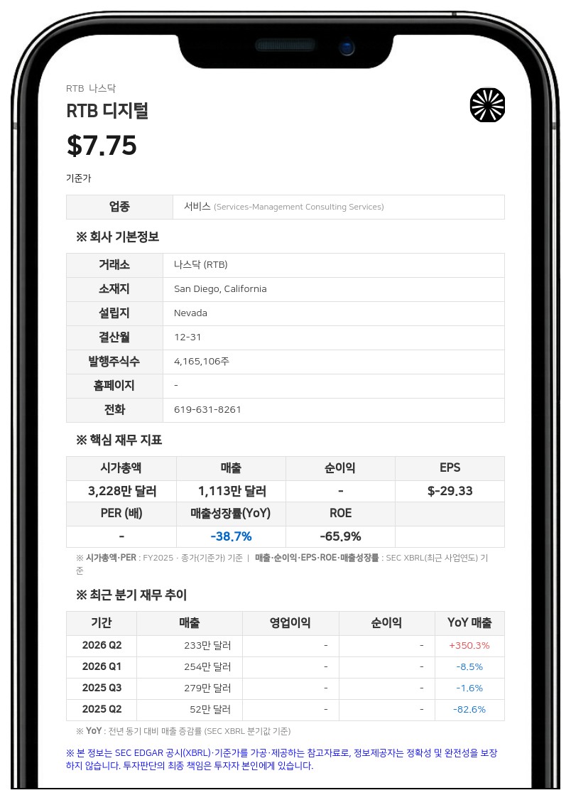 RTB 디지털, '변혁적' 전략적 파트너십 계약 체결…17일 주주 간담회 개최