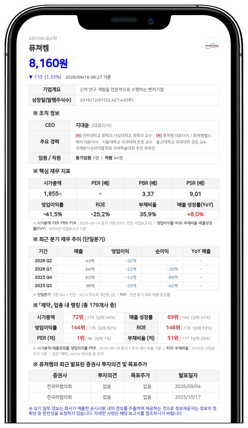 지대윤 등, 퓨쳐켐 유상증자 참여로 지분 12.33% 변동