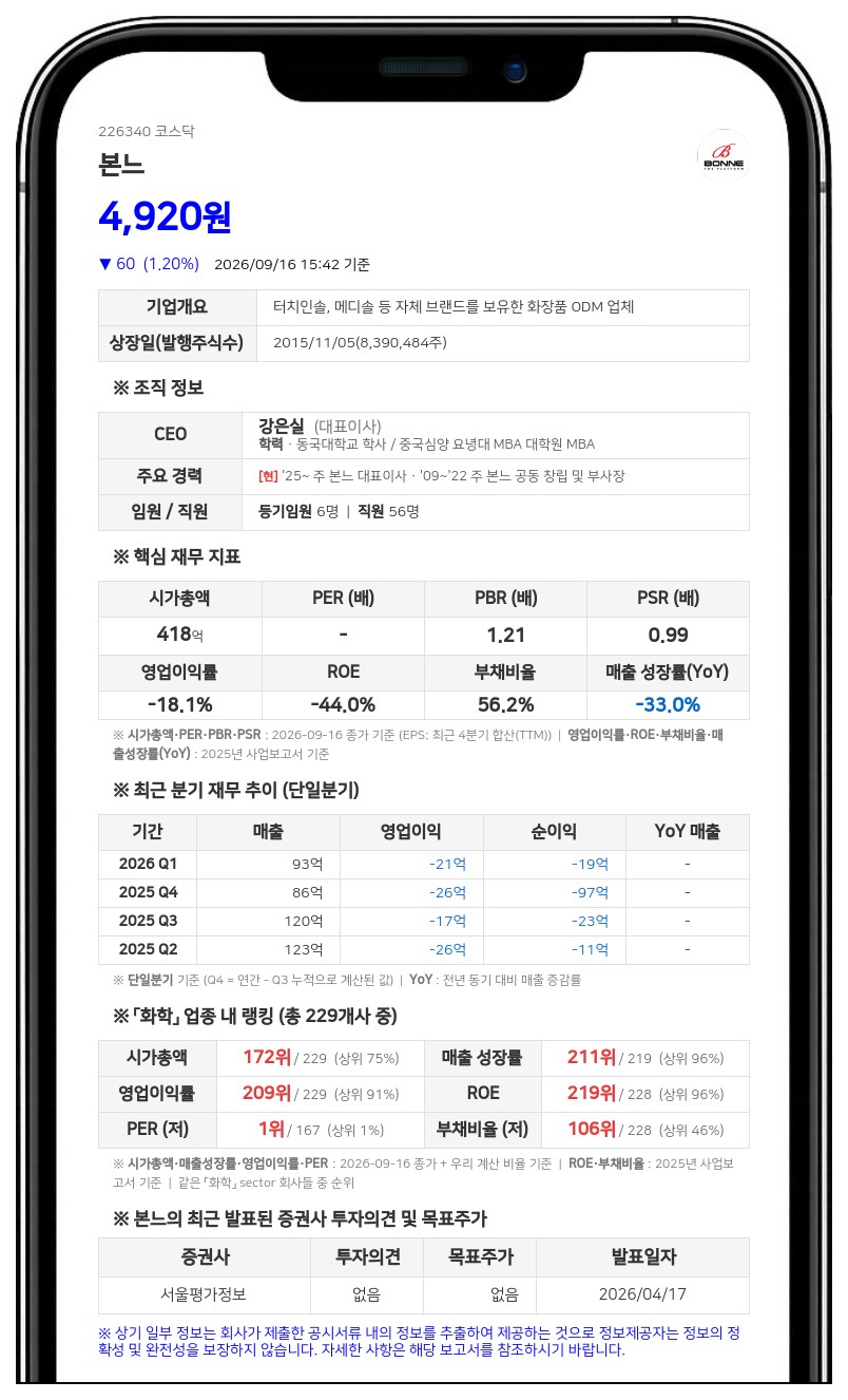 임성기 등, 본느 지분 37.70%에서 21.34%로 축소