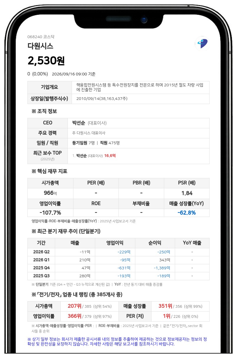 다원시스, 보통주 주권매매거래정지 결정