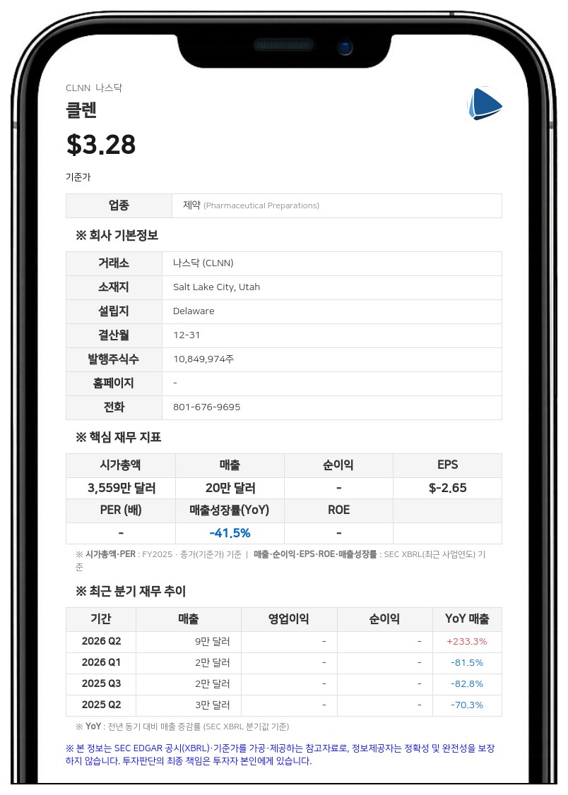 클렌, 기존 주주·경영진 대상 400만 달러 규모 보통주 직발행