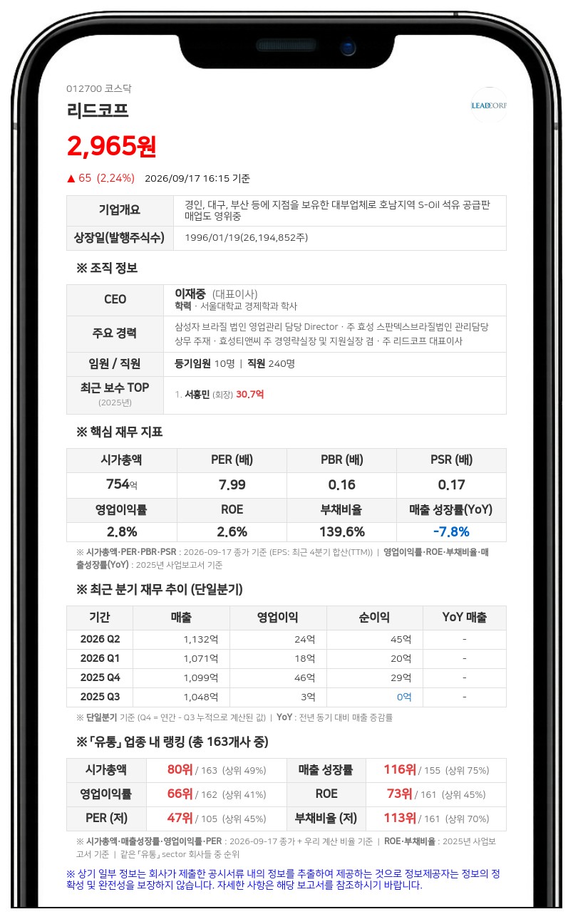 디케이마린 등, 리드코프 지분 42.25% 유지·주식담보계약 연장