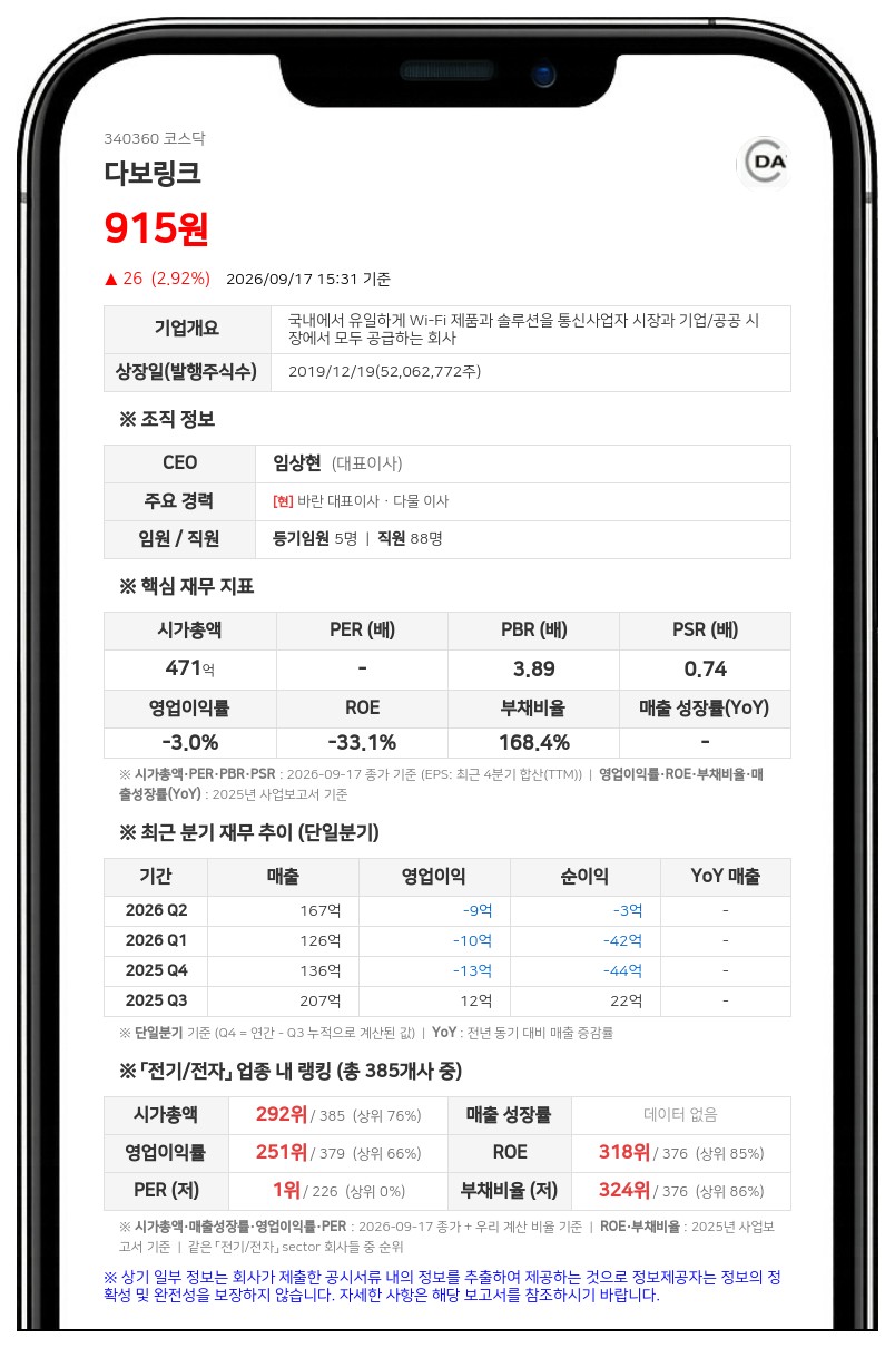 테라사이언스 등, 다보링크 지분 20.14%로 변경 보고