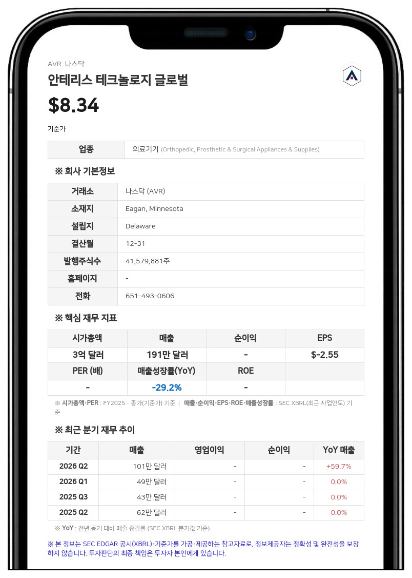 안테리스 테크놀로지, 경영진 대상 대규모 스톡옵션 및 성과연동주식 부여