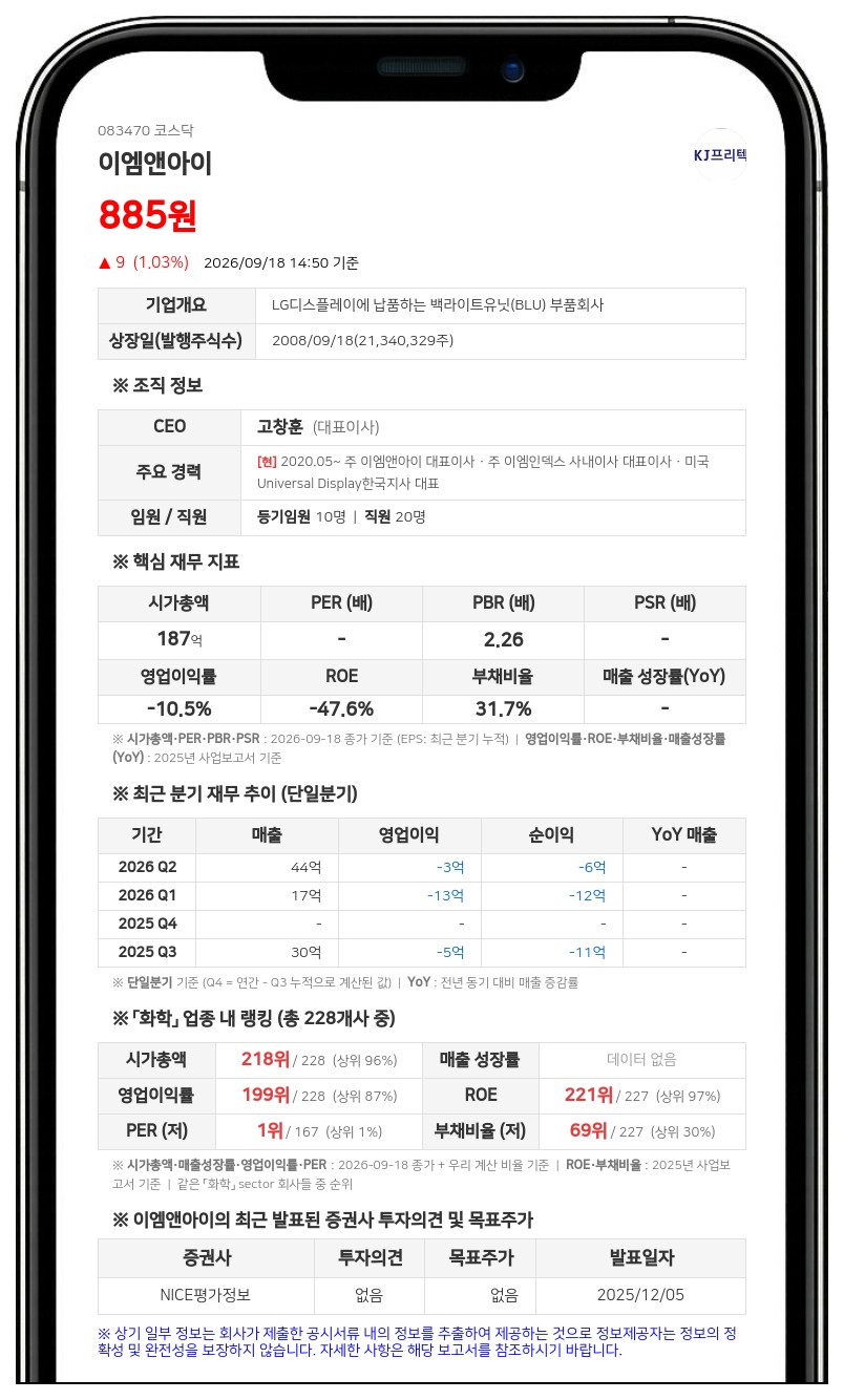이엠앤아이, 전환사채 발행 논의 중 조회공시 미확정 답변
