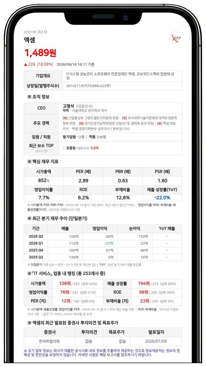 엑셈, 10억원 규모 자기주식 취득 결정