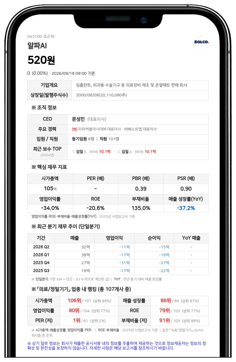 알파AI, 공시번복 3건으로 불성실공시법인 지정예고