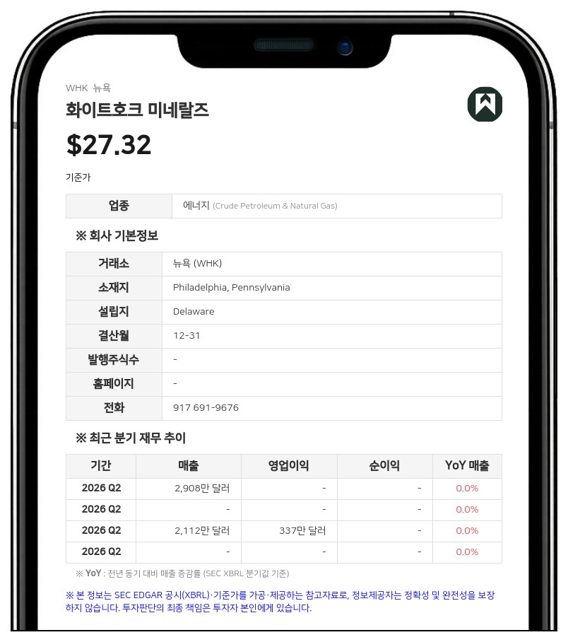 화이트호크 미네랄즈, 7500만 달러 규모 사모발행 추진