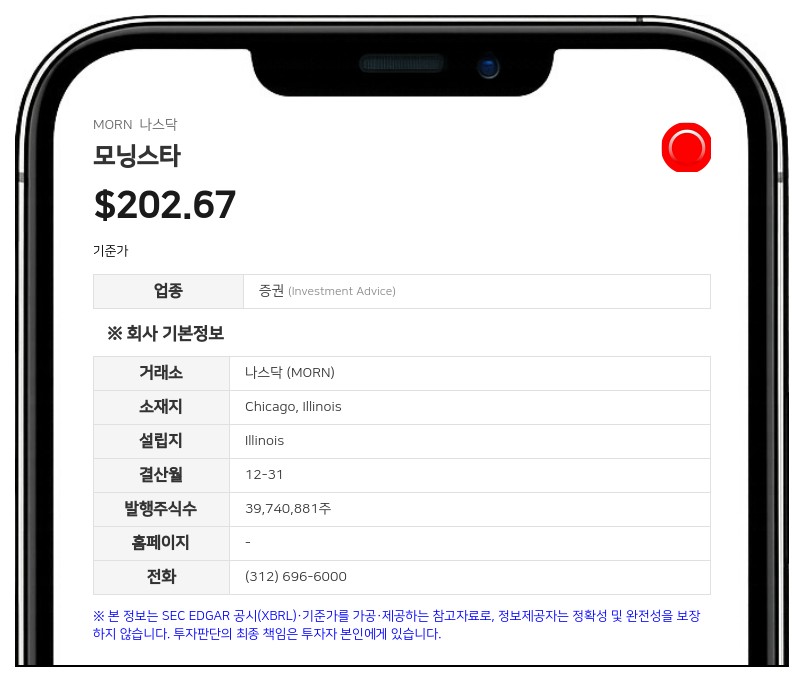 모닝스타, 주당 50센트 분기 배당금 지급 결정