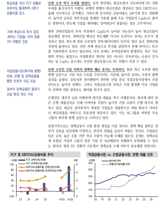 고금리 시대 주식투자, 자본비용 이겨내는 성장인가에 초점 맞춰야 - 신한證