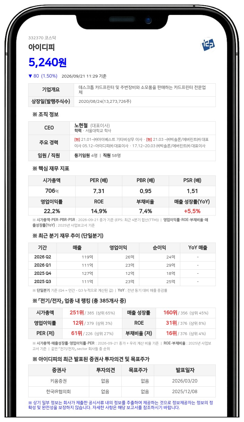 아이디스홀딩스 등, 아이디피 지분 64.57%로 확대