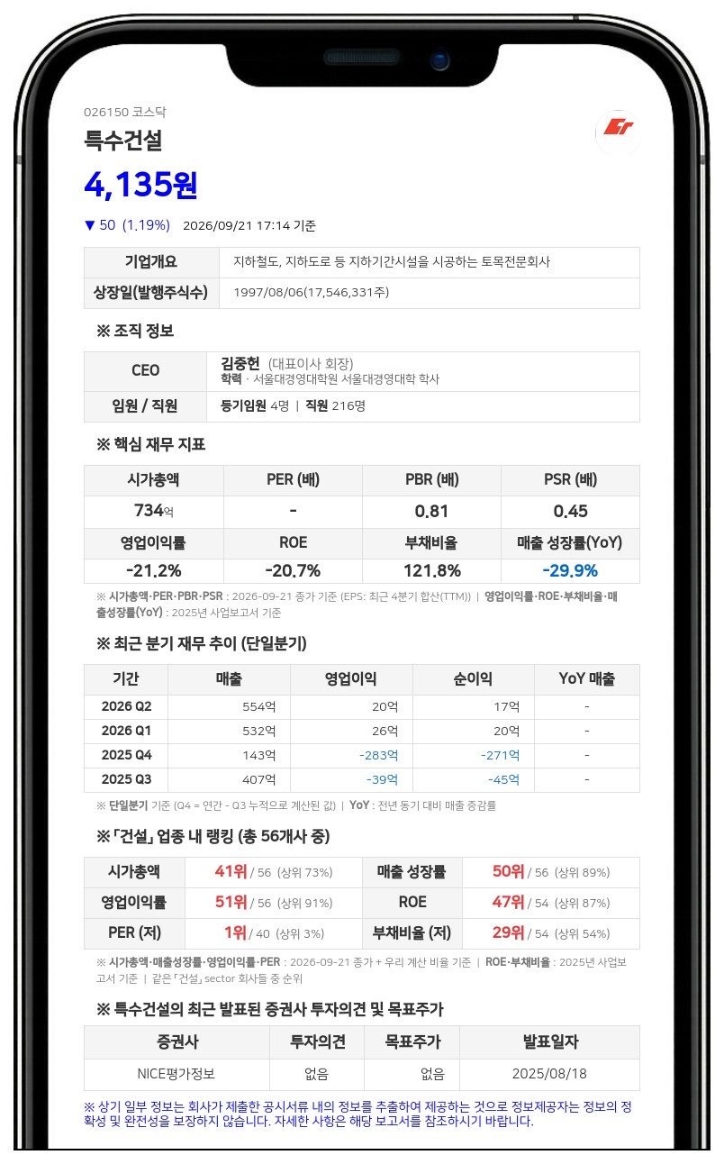 특수건설, 100억원 규모 사모 전환사채 발행 결정